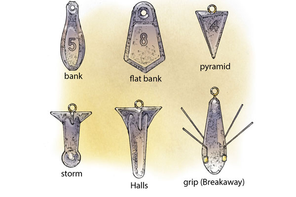 Long-Distance Casting Sinkers 